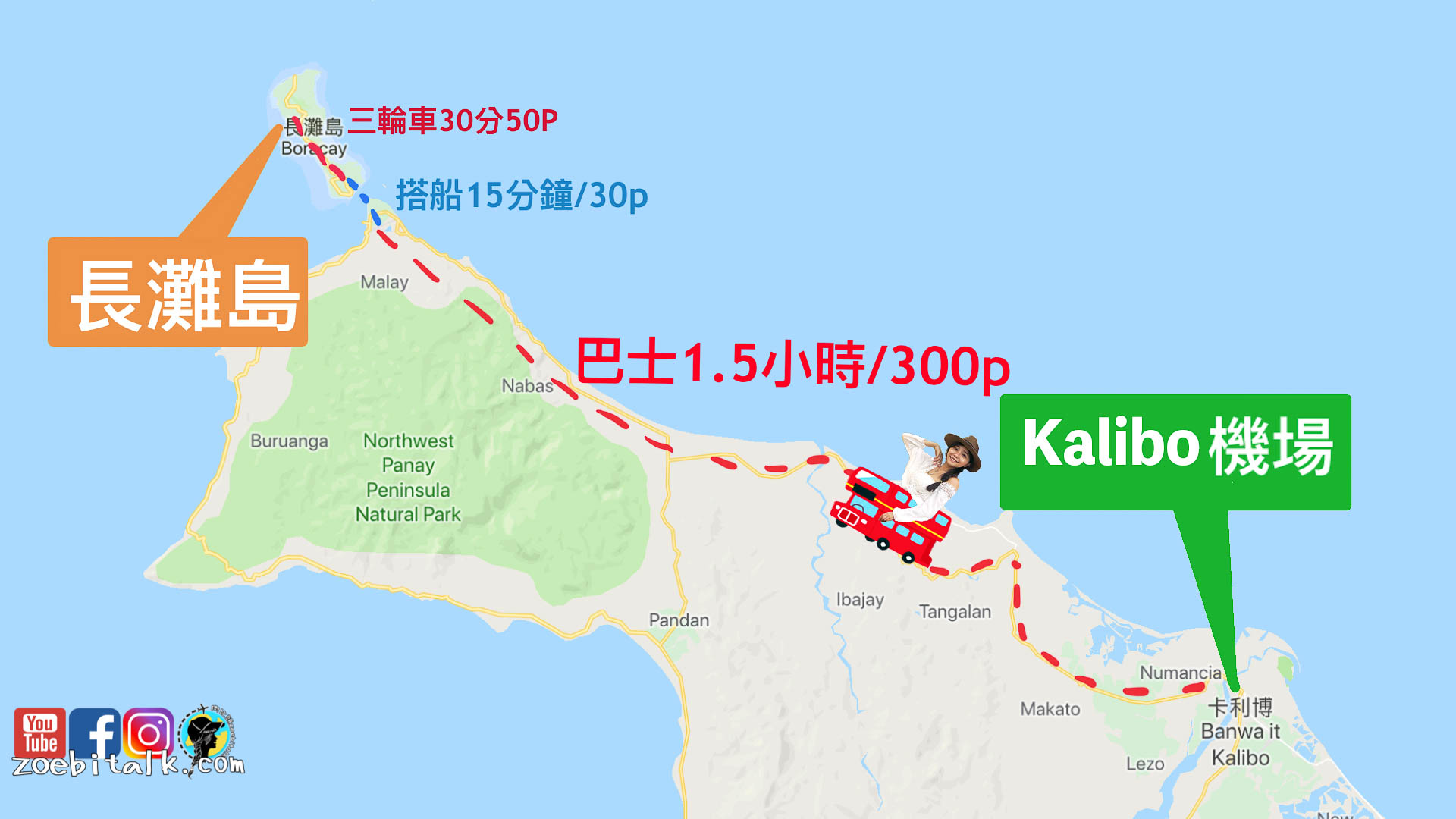 how to go boracy from Kalibo airport 