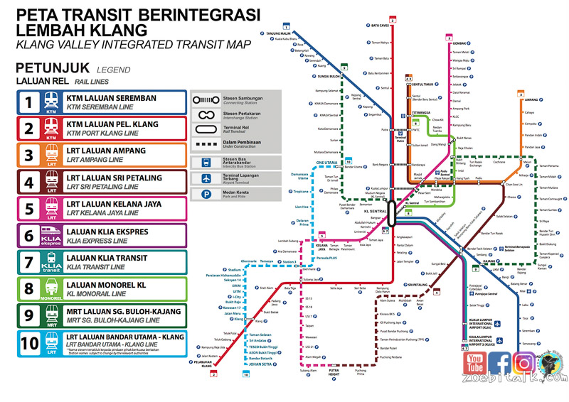 kl-MRT Map